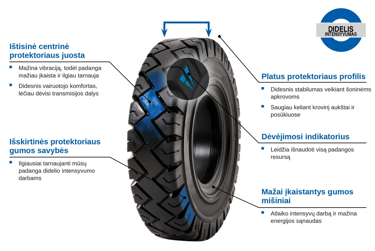Solideal RES 660 Xtreme (juodos) – savybės