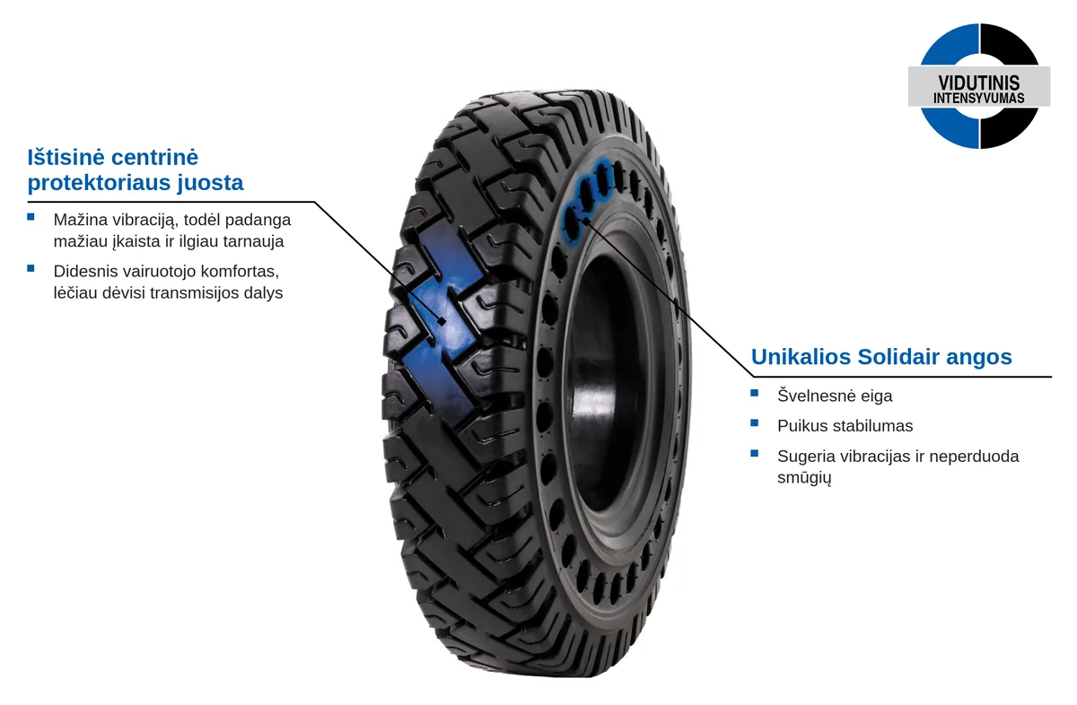 Solideal Solidair LT – savybės